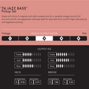 Fender Pure Vintage '74 Jazz Bass Pickup Set - Black
