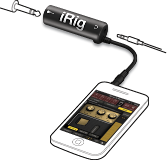 IK Multimedia iRig 2 Guitar iOS Interface