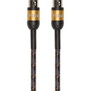 Boss RMIDI-G3 3Ft / 1M Midi Cable