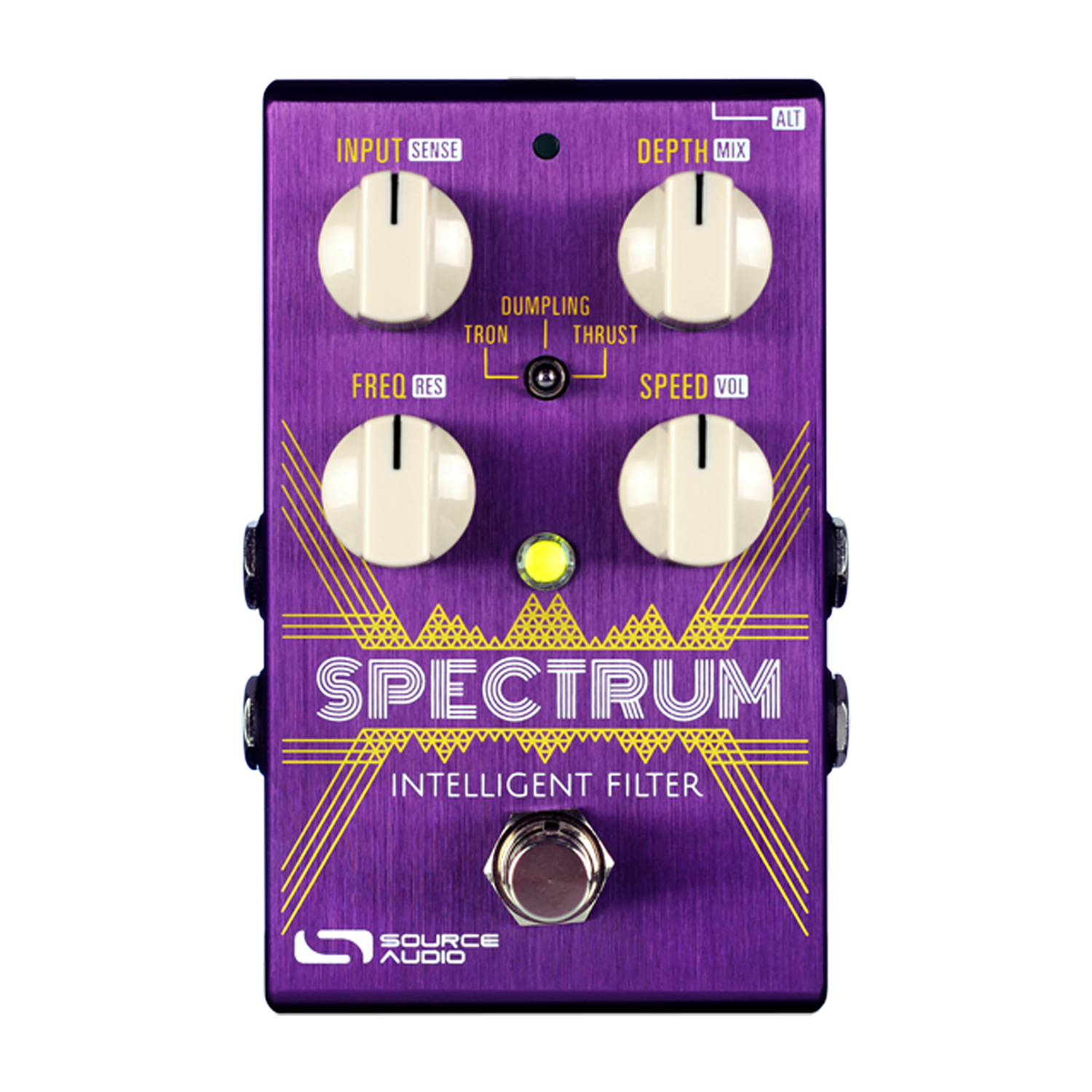 Source Audio Spectrum